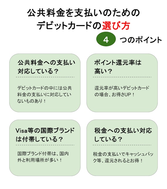 公共料金を支払うためのデビットカードの選び方