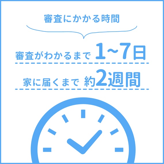 h3made_イオンカード審査_審査期間