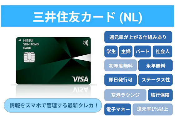 楽天カード発行時の在籍確認はほとんどない 確認される4つのパターンを完全解説 一般カード クレジットカード おすすめクレカランキング 比較情報メディア 楽天カード発行時の在籍確認はほとんどない 確認される4つのパターンを完全解説 一般カード クレジットカード おすすめクレカランキング 比較情報メディア