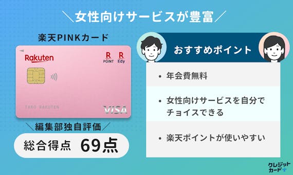 スコアリング_楽天PINKカード_20 代 クレジット カード