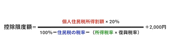 ふるさと納税_控除限度額_計算方法