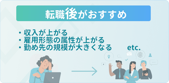 made_転職後_クレジットカード