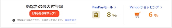 paypay_yahoo_PayPayモールとYahoo!ショッピング還元率