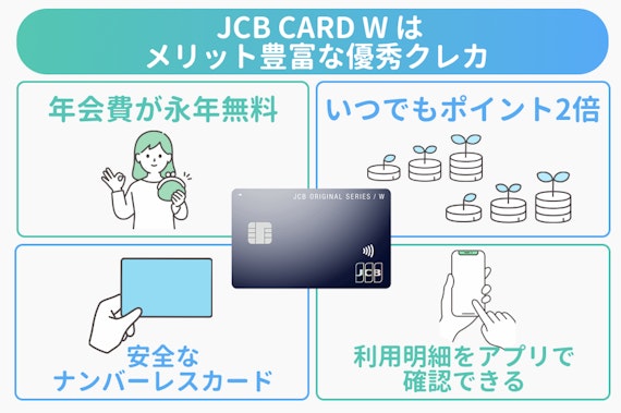 メリット_JCB CARD W 審査