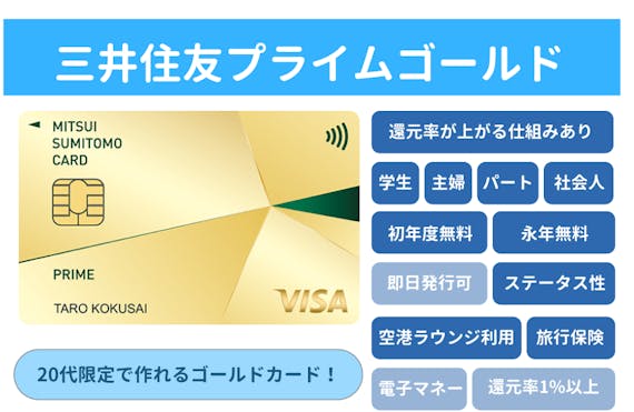 made_三井住友プライムゴールド 評価