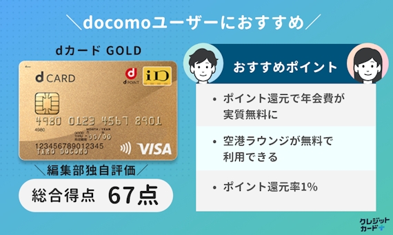スコアリング_dカード GOLD_20 代 クレジット カード