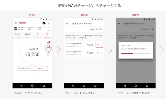 楽天edy_公式スクショ