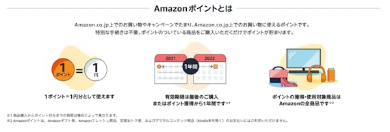Amazonゴールドカード4つのメリット徹底解説 プライム会員におすすめな理由 ゴールドカード クレジットカード おすすめクレカランキング 比較情報メディア Amazonゴールドカード4つのメリット徹底解説 プライム会員におすすめな理由 ゴールドカード クレジットカード おすすめクレカランキング 比較情報メディア