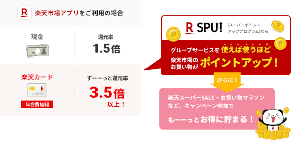 rakuten_楽天ポイントUP