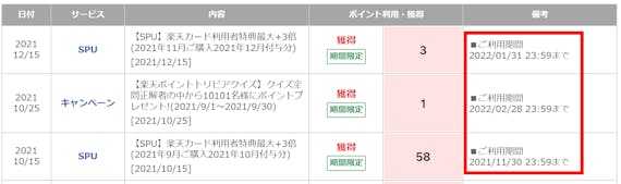 楽天ポイント_実績_スクショ