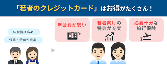 made_若者限定クレジットカードは魅力がたくさん
