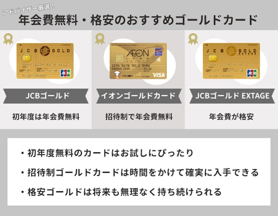 年会費無料のおすすめゴールドカード全11枚 プロが選び方 メリット解説 ゴールドカード クレジットカード おすすめクレカランキング 比較情報メディア