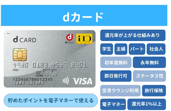 dカード評価