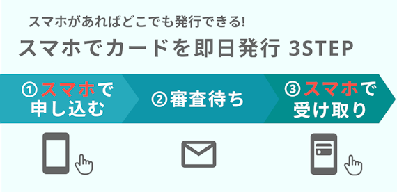 made_スマホカード即日発行仕方