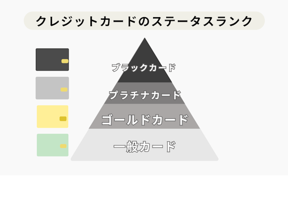 審査が厳しいクレジットカード16選 審査に通るコツと所持するメリットを紹介 おすすめクレジットカード比較 クレジット カード おすすめクレカランキング 比較情報メディア