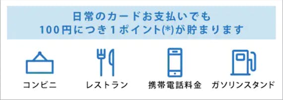 アメックス_ポイントの貯まり方