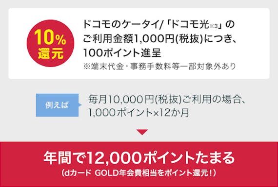 Dカードゴールドのポイント還元率は高い 最大10 の高還元カードを徹底解説 ポイント還元率 マイル クレジットカード おすすめクレカランキング 比較情報メディア