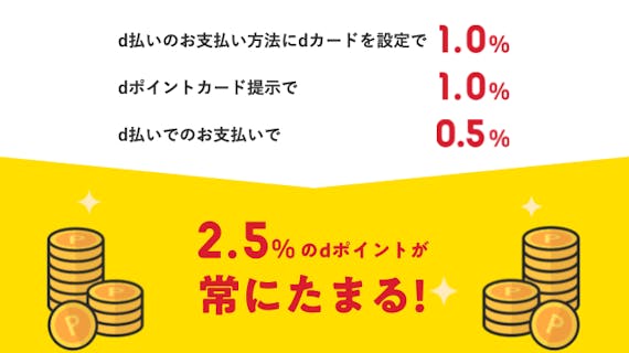 dcard_dカードポイント