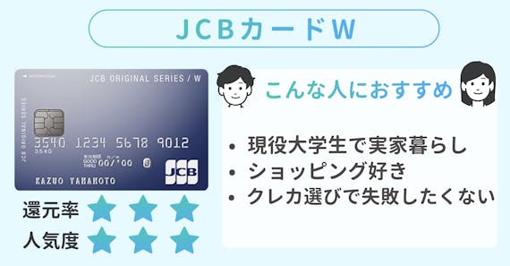 made_JCBカードW_学生おすすめ