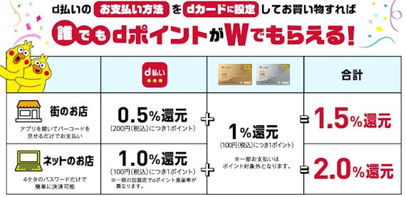 最強 還元率の高いクレジットカードを専門家が厳選 絶対損しないカード選びのコツ おすすめクレジットカード比較 クレジットカード おすすめクレカランキング 比較情報メディア 最強 還元率の高いクレジットカードを専門家が厳選 絶対損しないカード選びのコツ おすすめクレジットカード比較 クレジットカード おすすめクレカランキング 比較情報メディア