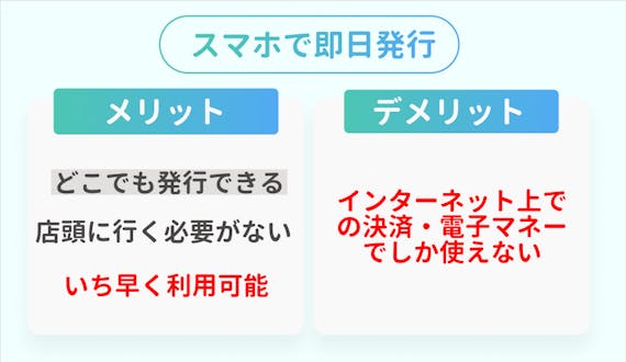 made_スマホ即日発行
