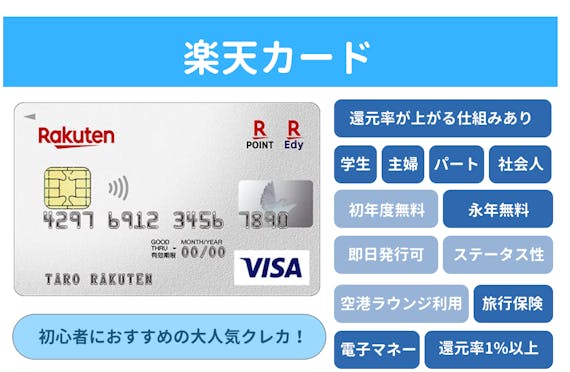 楽天カード評価