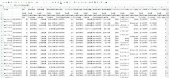 独自調査 ステータス重視のおすすめゴールドカード プラチナカードランキング ゴールドカード クレジットカード おすすめクレカランキング 比較情報メディア