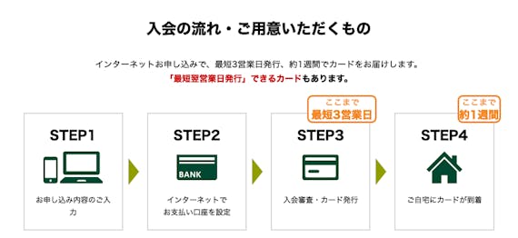 Amazonカード審査 徹底解説 審査期間 審査状況の確認方法を紹介 一般カード クレジットカード おすすめクレカランキング 比較情報メディア